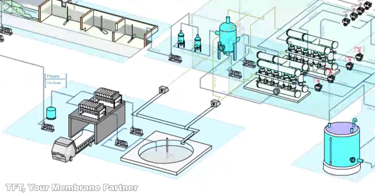 CRBR for Brine Refinery in Chlor Alkali